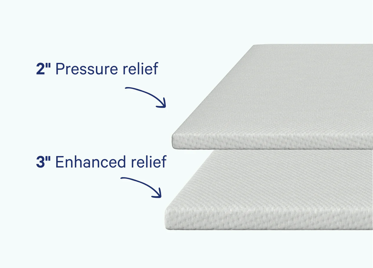 Mattress Topper - Image 6