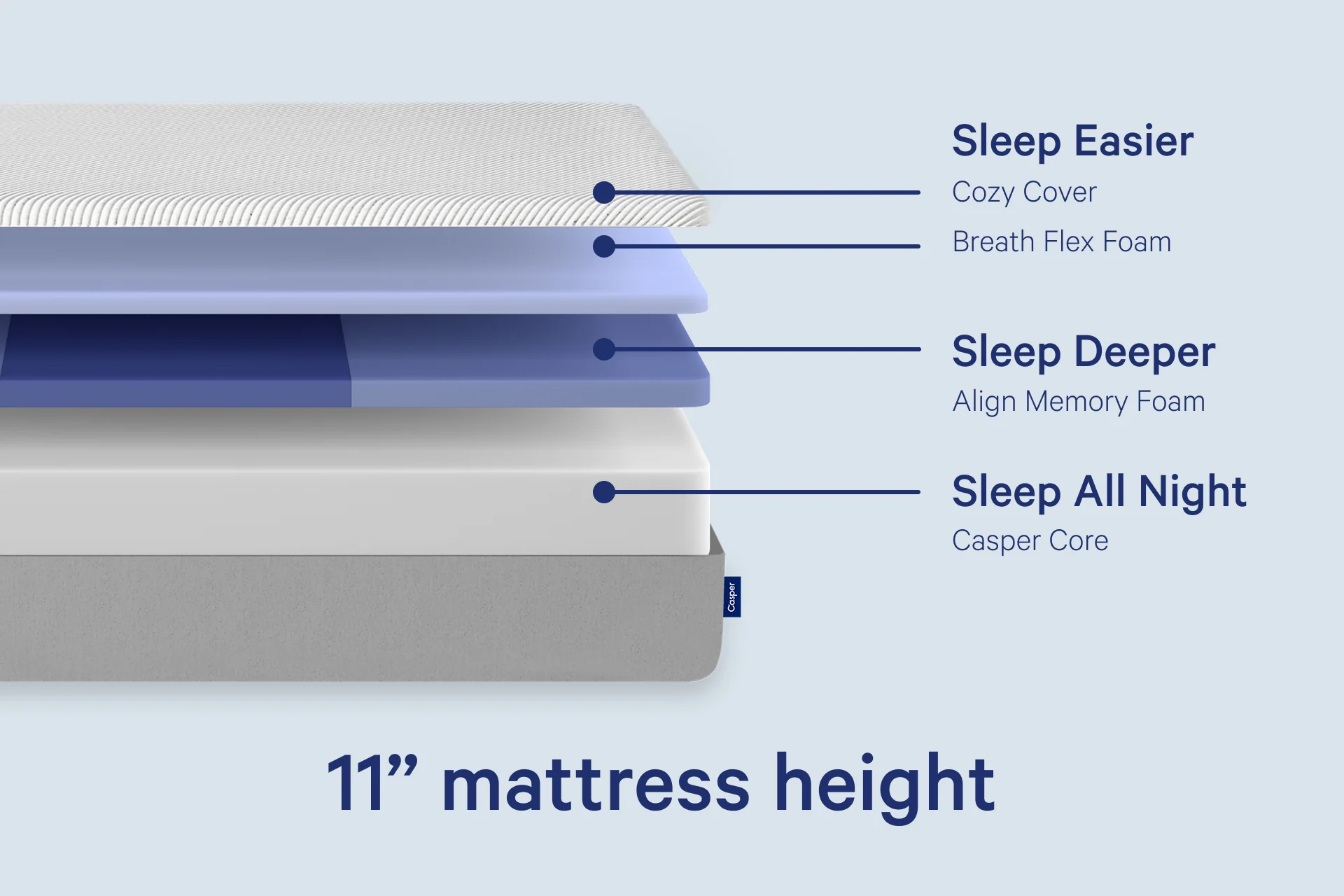 Original Mattress - Image 3