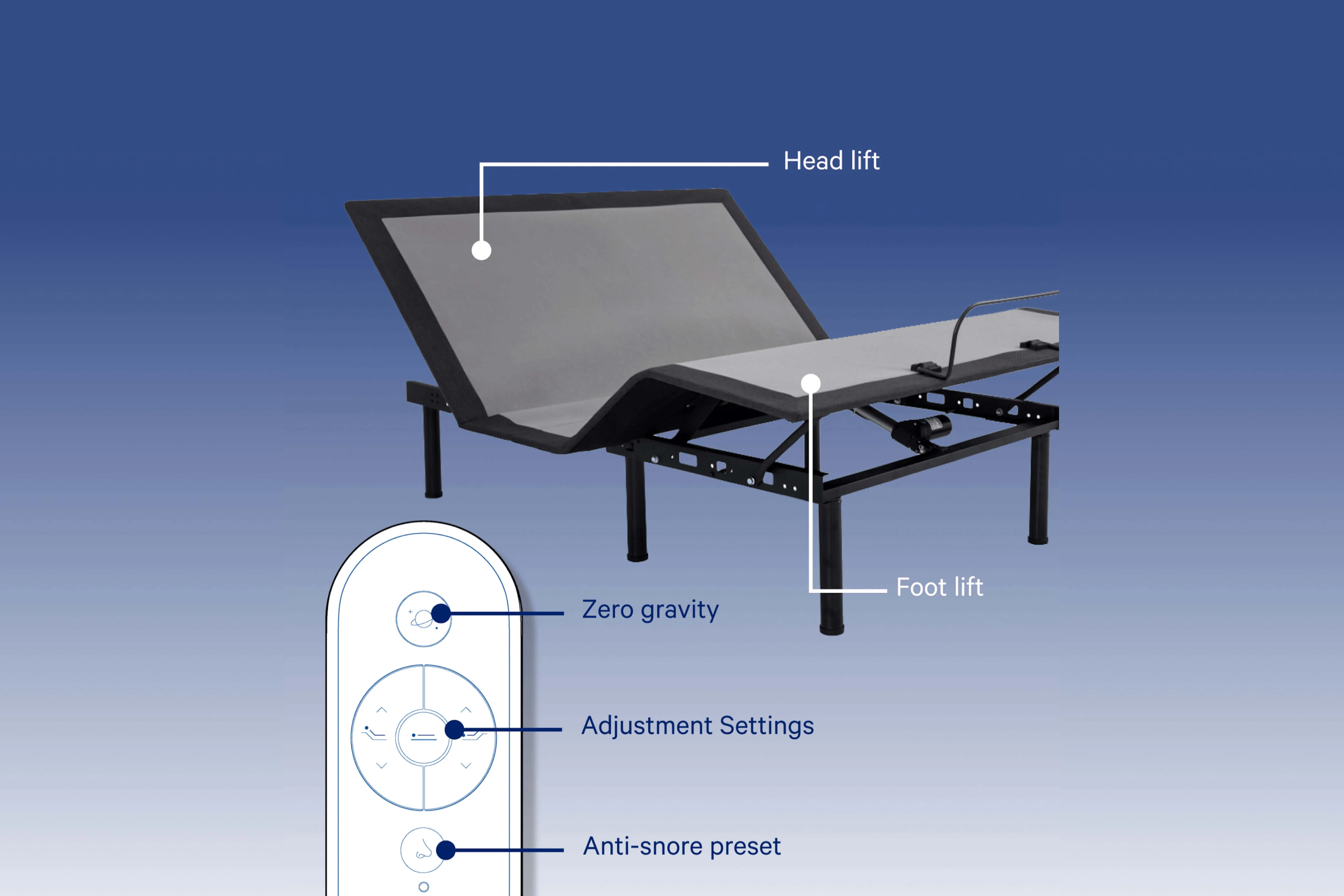 Adjustable Base 2023 - Image 2
